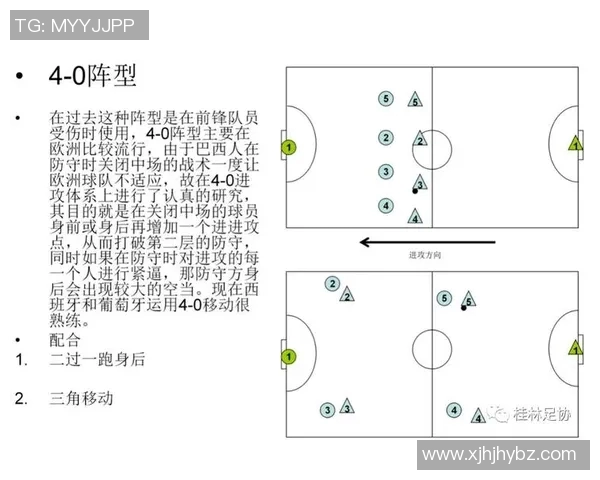 足球五人制战术站位详解与实用技巧分析图解