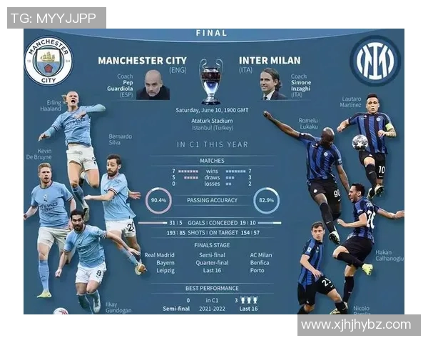 欧冠八强战术对决曼城与巴黎谁能在巅峰之战中笑到最后